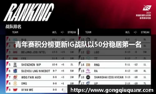 谈球吧
